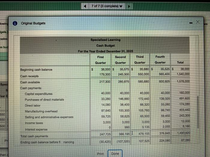 tablets due to the expectation of increased day (Click the icon to