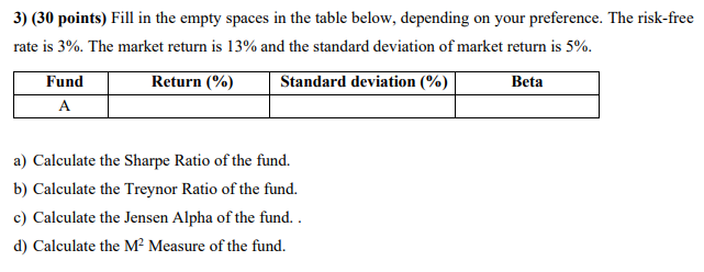  3) (30 points) Fill in the empty spaces in the table