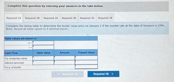 issuance LO C2 Hartford Research issues bonds dated January 1 that pay