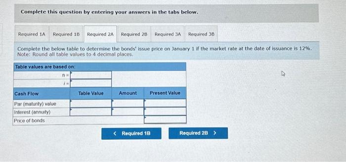 a $36,000 par value and an annual contract rate of 12%, and