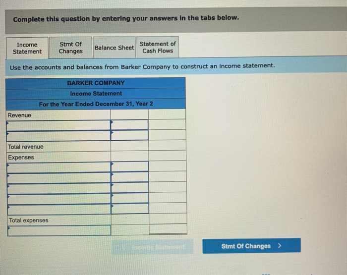 2-8 The following accounts and balances were drawn from the records of