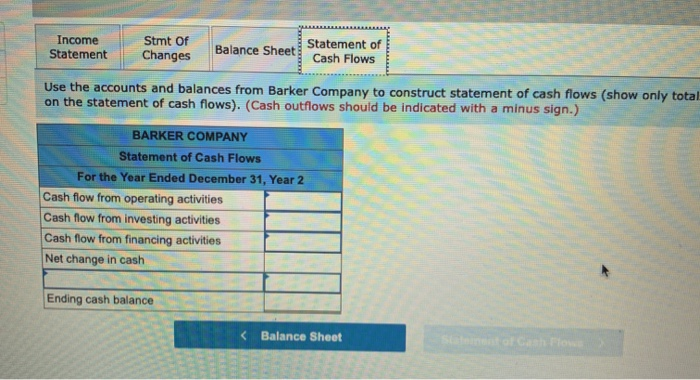 Beginning common stock Cash flow from operating act. Common stock issued $