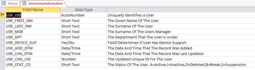 C# The database looks like this Main table Secondary Form1 File Edit