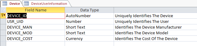 Help User ID User Device Support O User First Name Y User