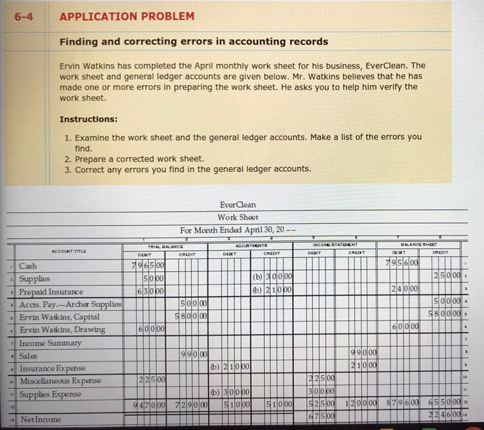 6-4 APPLICATION PROBLEM Finding and correcting errors in accounting records Ervin Watkins