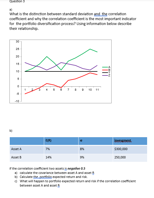  Question 3 a) What is the distinction between standard deviation and
