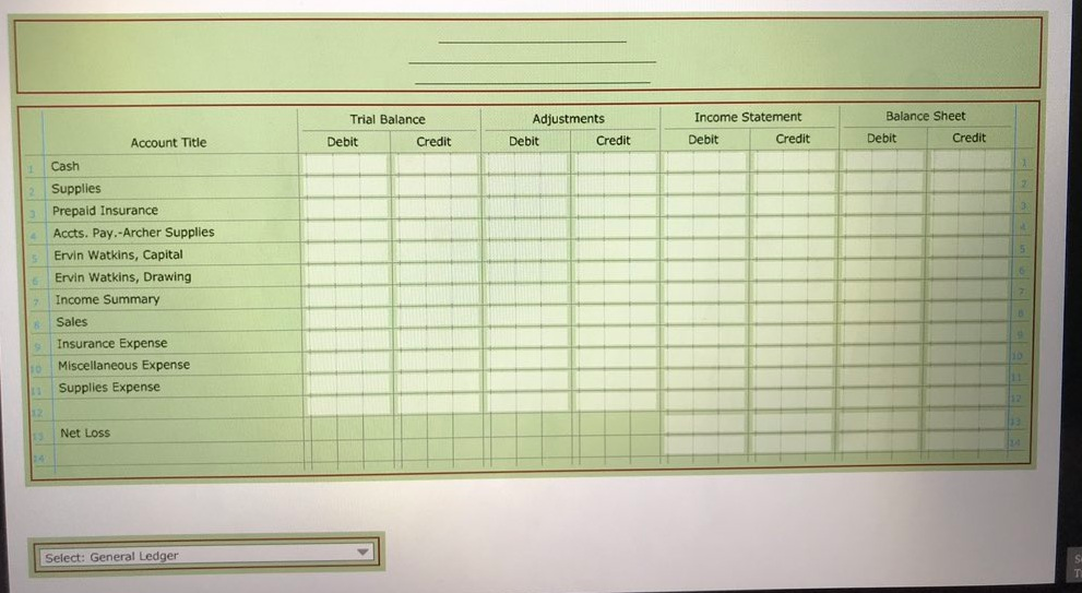 has completed the April monthly work sheet for his business, EverClean. The