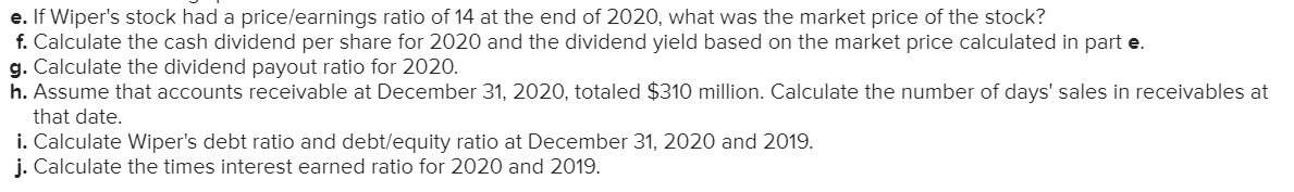 statements of Wiper Inc.: WIPER INC. Condensed Balance Sheets December 31, 2020,