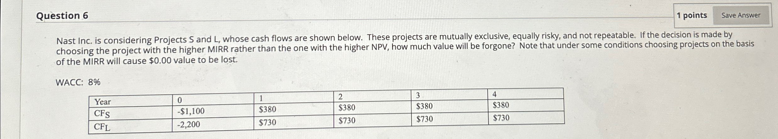  Question 6 1 points Nast Inc. is considering Projects S and