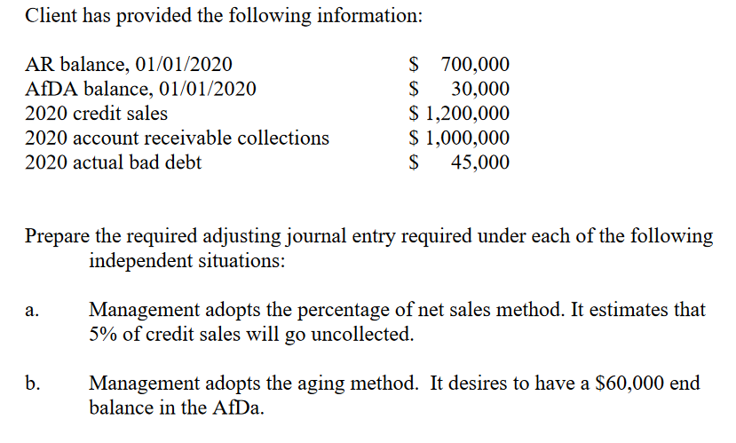  Client has provided the following information: Prepare the required adjusting journal