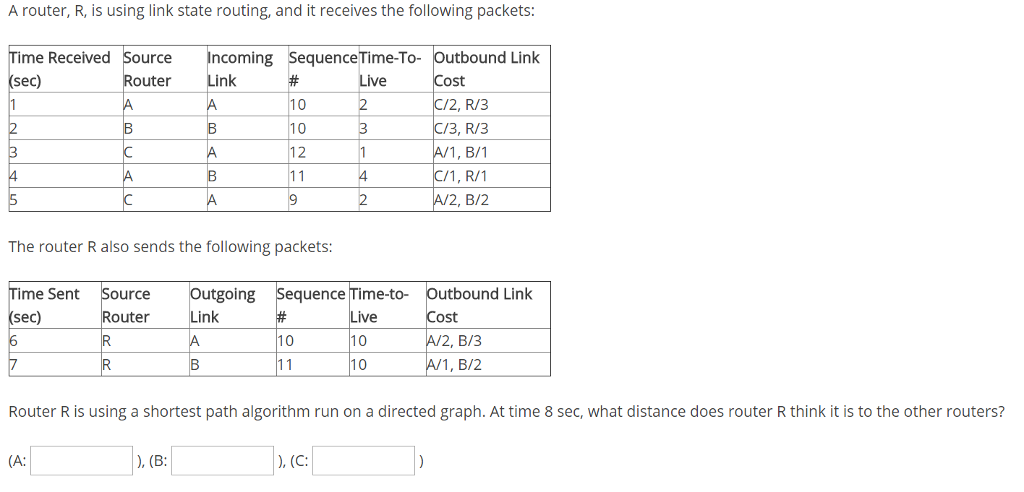  A router, R, is using link state routing, and it receives