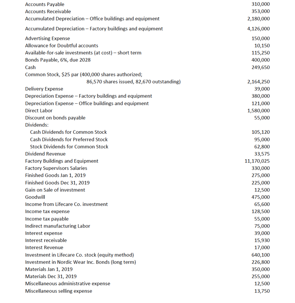 form concluding with earnings per share. In computing earnings per share, assume