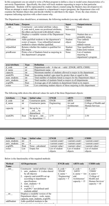  In this assignment you are asked to write a Python program