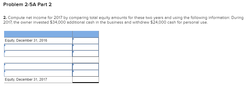 a balance sheet, and computing the debt ratio LO C2, A1, A2,