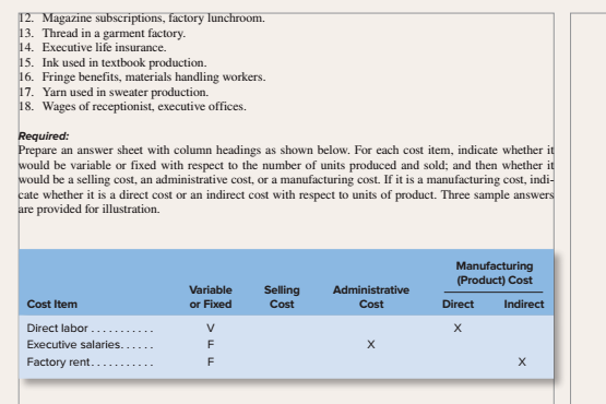 a professional submittal PROBLEM 1-23 Cost Classification LO1-1, LO1-3, LO1-4 Listed below