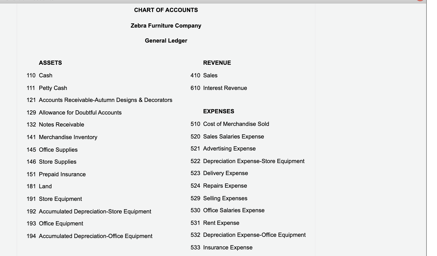 dated April 13 to Zebra Furniture Company on account. Required: a. Determine