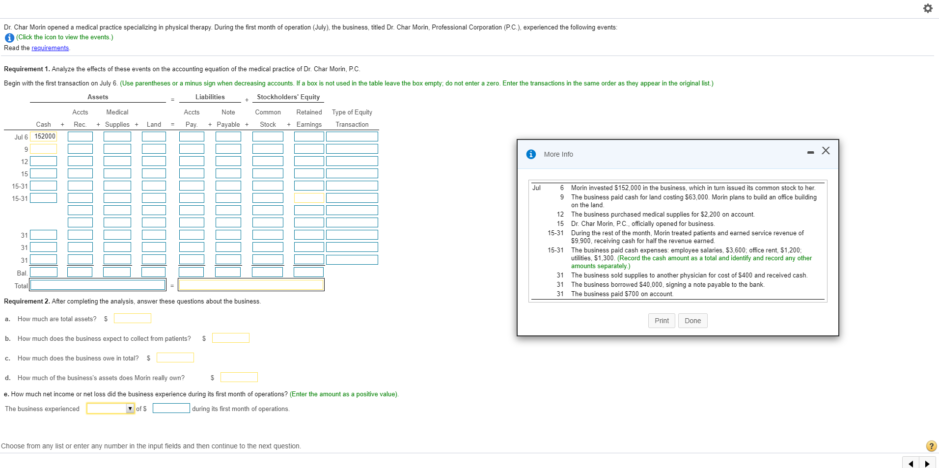 Dr. Char Morin opened a medical practice specializing in physical therapy. During
