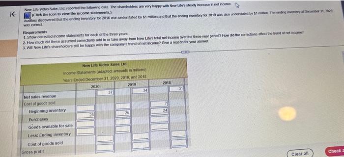 please solve this one (Cack the icon to view the income stabernents.)