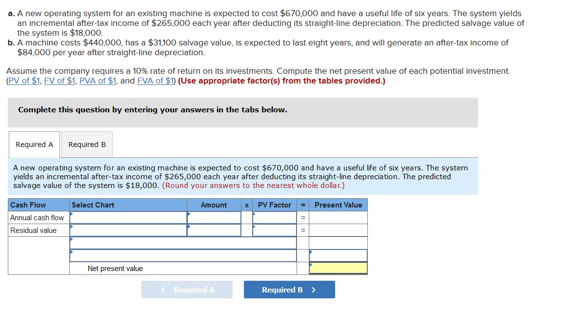 a. A new operating system for an existing machine is expected