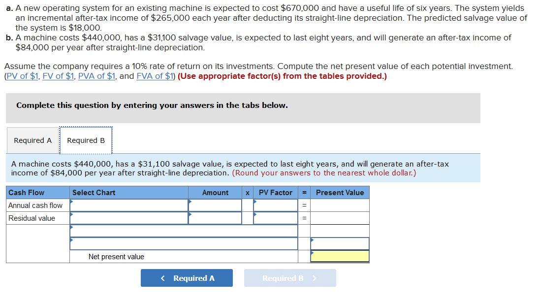 to cost $670,000 and have a useful life of six years. The