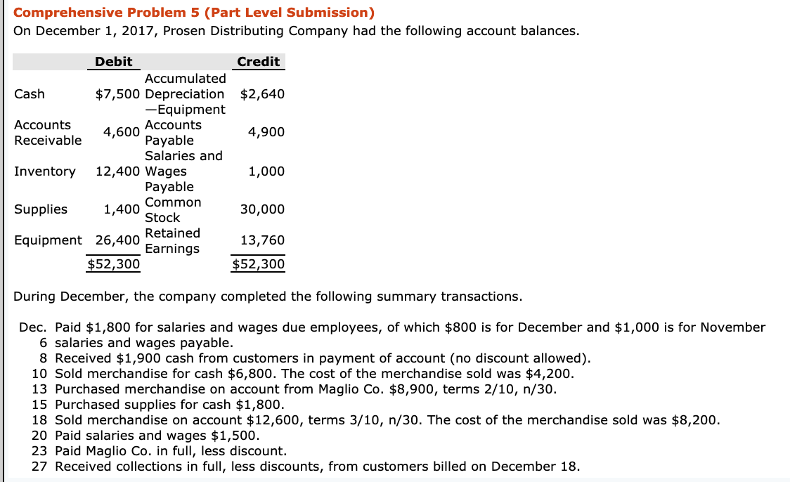 Prepare an income statement. Comprehensive Problem 5 (Part Level Submission) On December