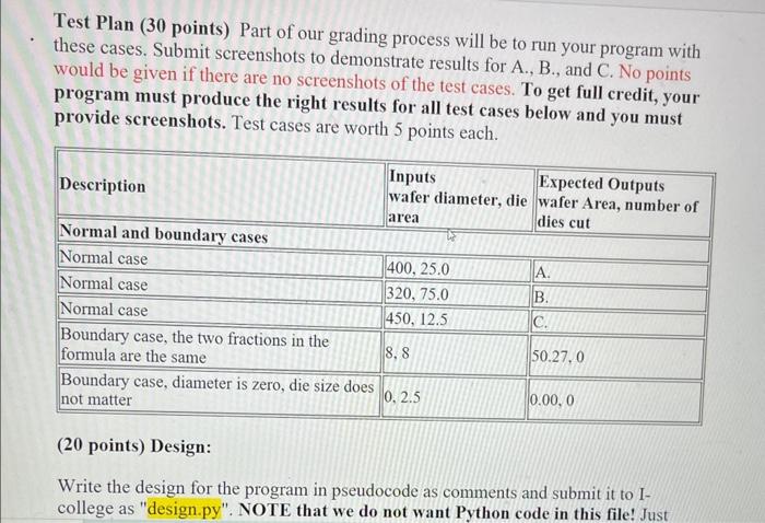 has many chips (or dies) created on its surface by automated tools