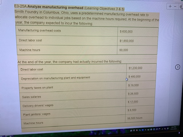  + - E3-25A Analyze manufacturing overhead (Learning Objectives 3 & 5)