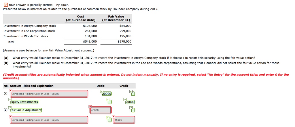  Your answer is partially correct. Try again. Presented below is information