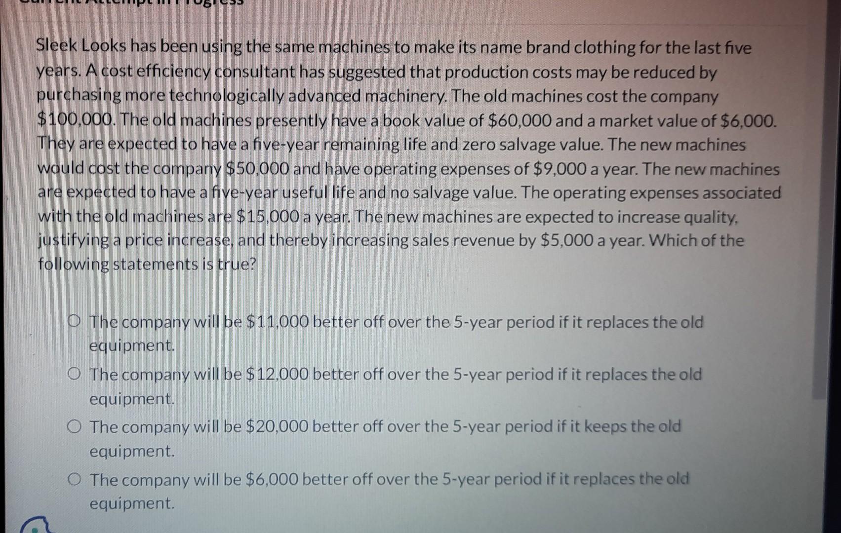  Sleek Looks has been using the same machines to make its