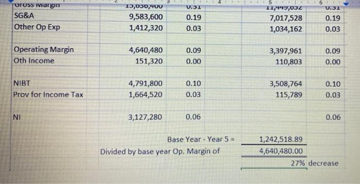 the following 3 questions. Each of the following questions carry equal number