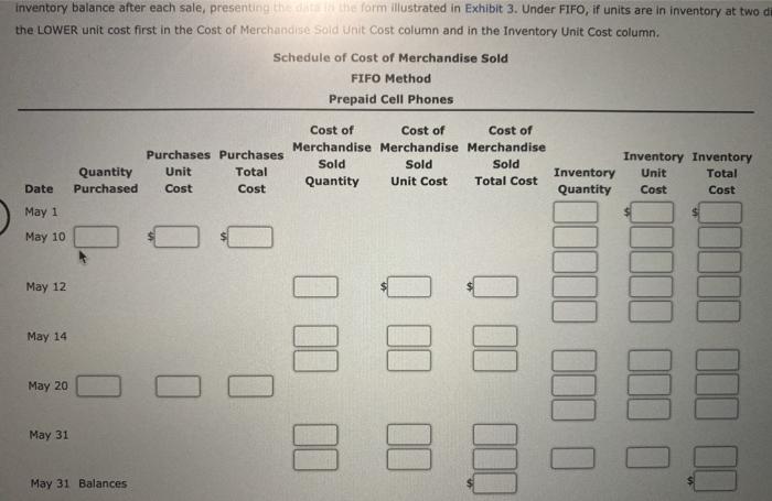 prepaid cell phones for May are as follows: Inventory Purchases Sales May