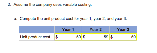 and Absorption Costing Unit Product Costs and Income Statements [L06-1, LO6-2] Haas