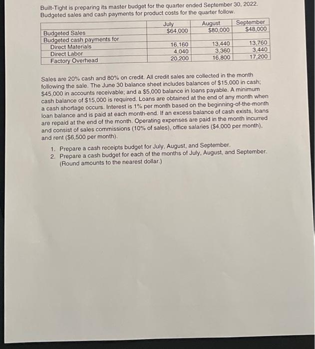 Please show with supporting calculations. Built-Tight is preparing its master budget for