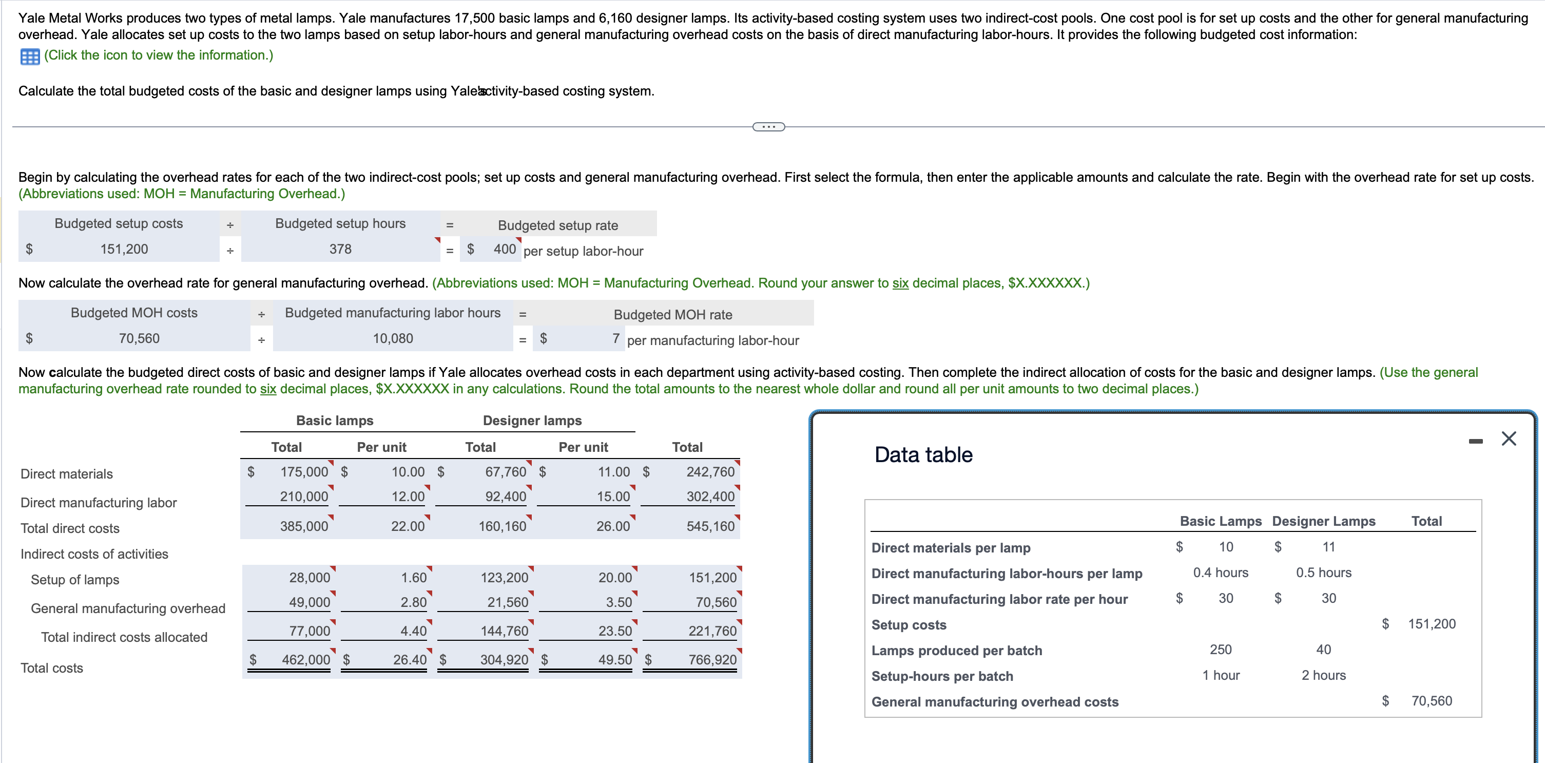  (Click the icon to view the information.) Calculate the total budgeted