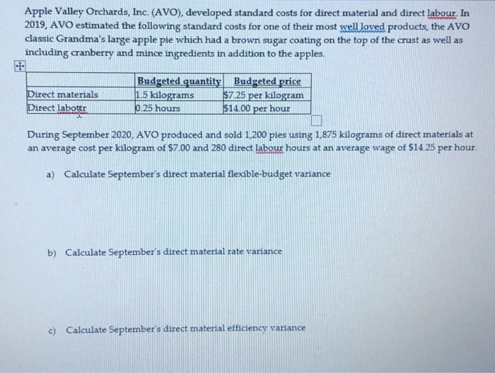 For the current year, Bonnet Inc., had sales of 42,000 units and