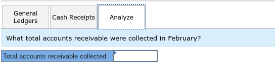 4, 125 Dr. 620 Cash Short or Over 129 Supplies 710 Dr.