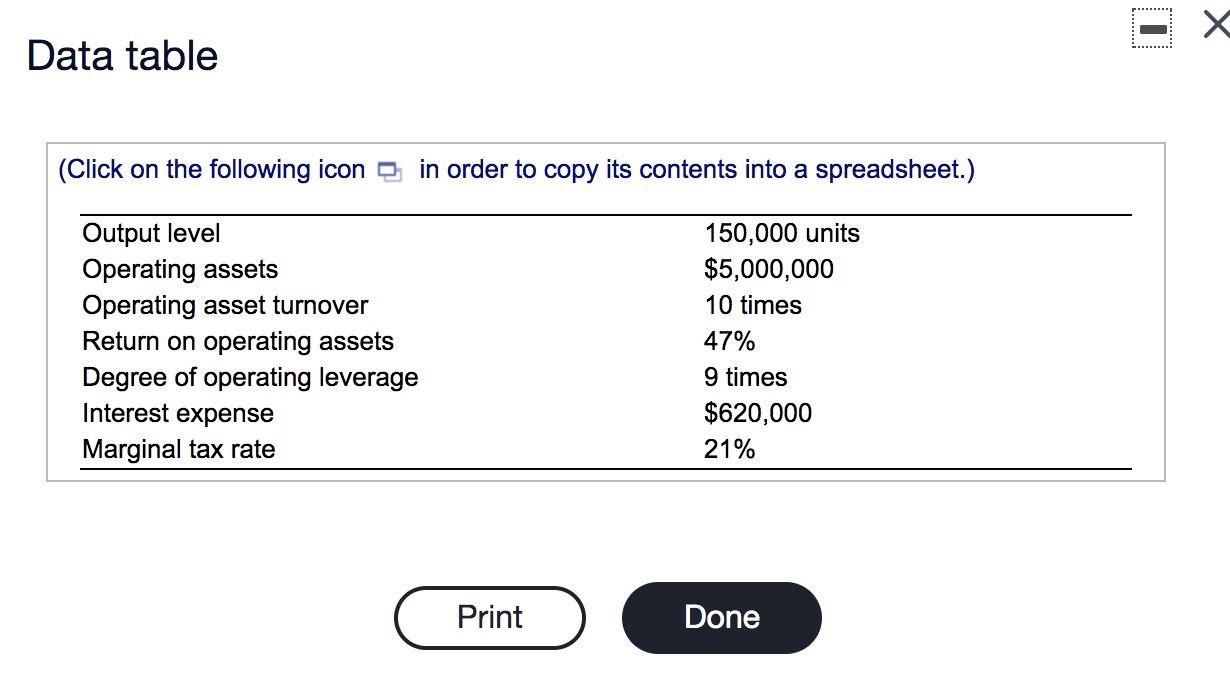 the outskirts of Albuquerque, New Mexico, and is a new manufacturer of