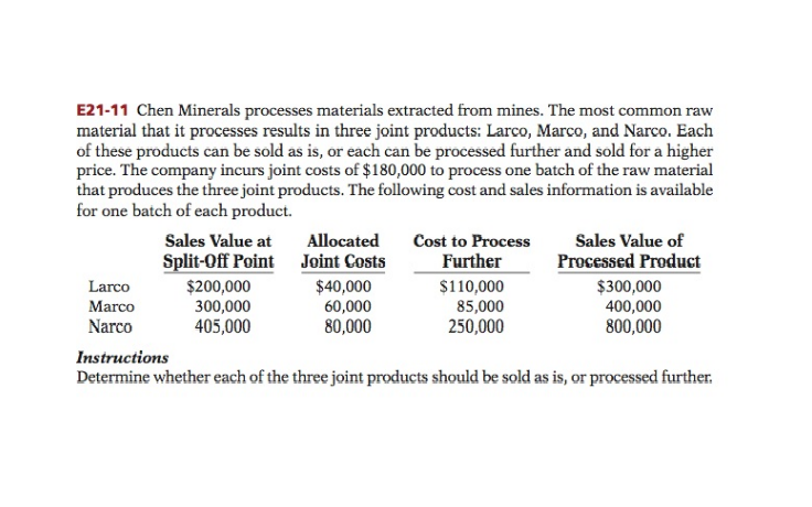 . Chen Minerals processes materials extracted from mines. The most common raw