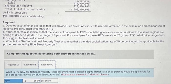REIT specializes in the acquisition and management of warehouses. Your firm, Blue