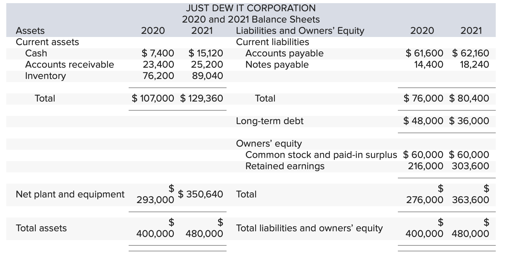 Hi there, if you could help me with this problem that would