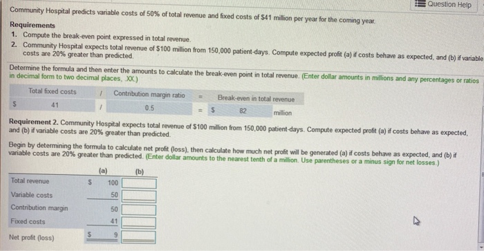 req 2. part B Question Help Community Hospital predicts variable costs of