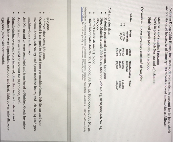  Problem D Log Cabin Homes, Inc., uses a job cost system