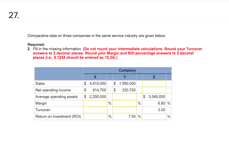  Comparative data on three companies in the same service industry are