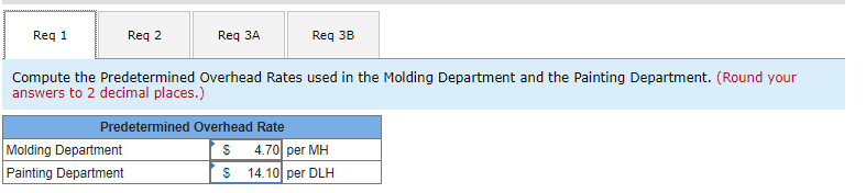 There are some answers here I am not sure if I did