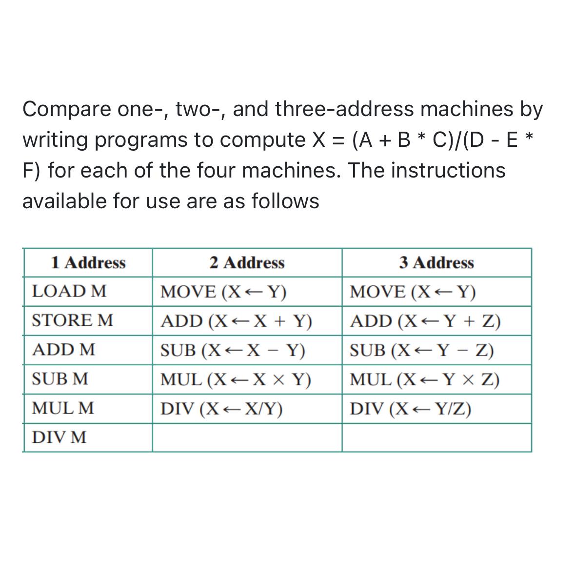  Compare one-, two-, and three-address machines by writing programs to compute