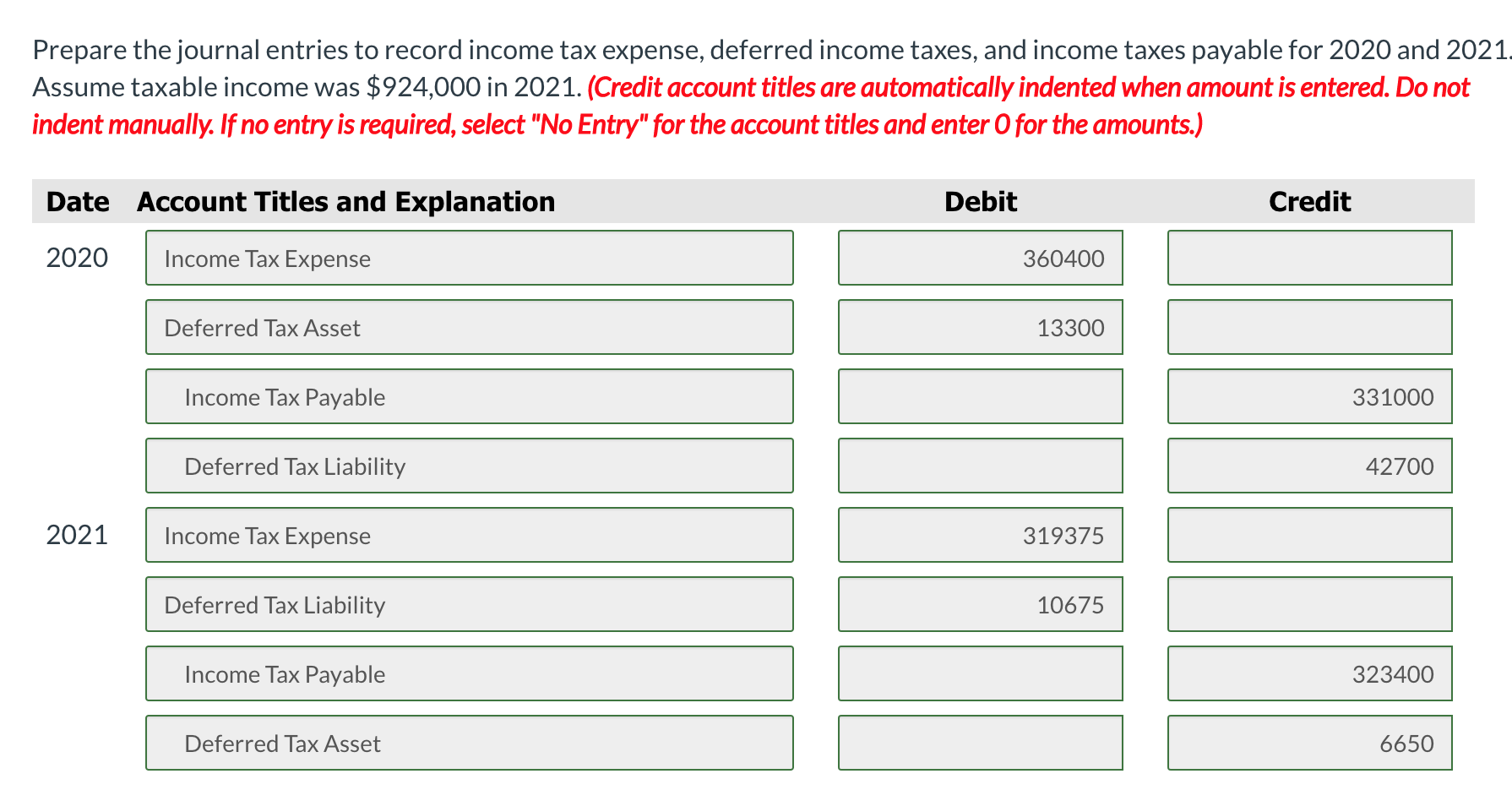 exceeded depreciation reported on the income statement by $122,000. This difference will