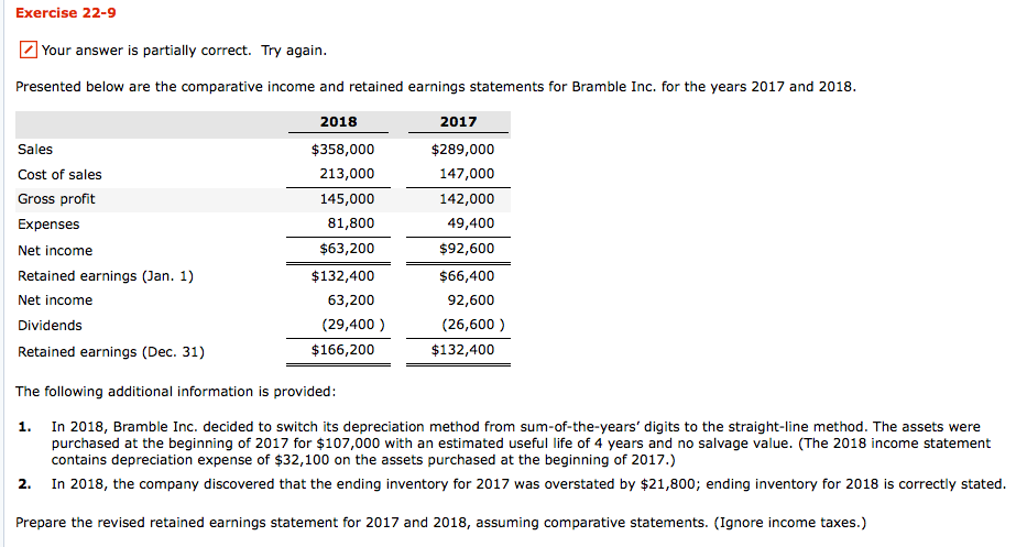  Exercise 22-9 /Your answer is partially correct. Try again Presented below