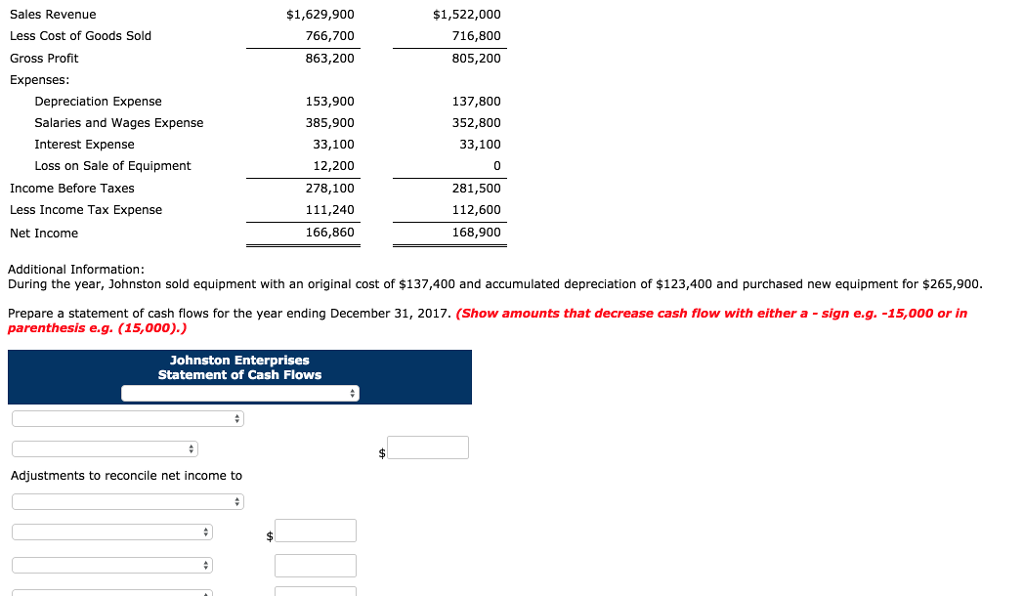 presented below: Johnston Enterprises Balance Sheet and Income Statement Data December 31,