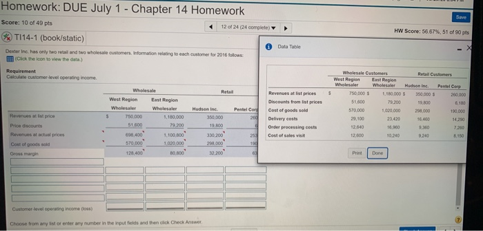 how to answer this Homework: DUE July 1 - Chapter 14 Homework