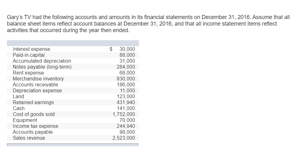 a. Calculate the difference between current assets and current liabilities for Garys
